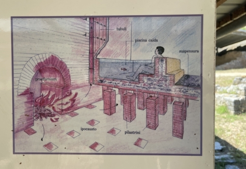 Heated by an elaborate and effective system of engineering. 